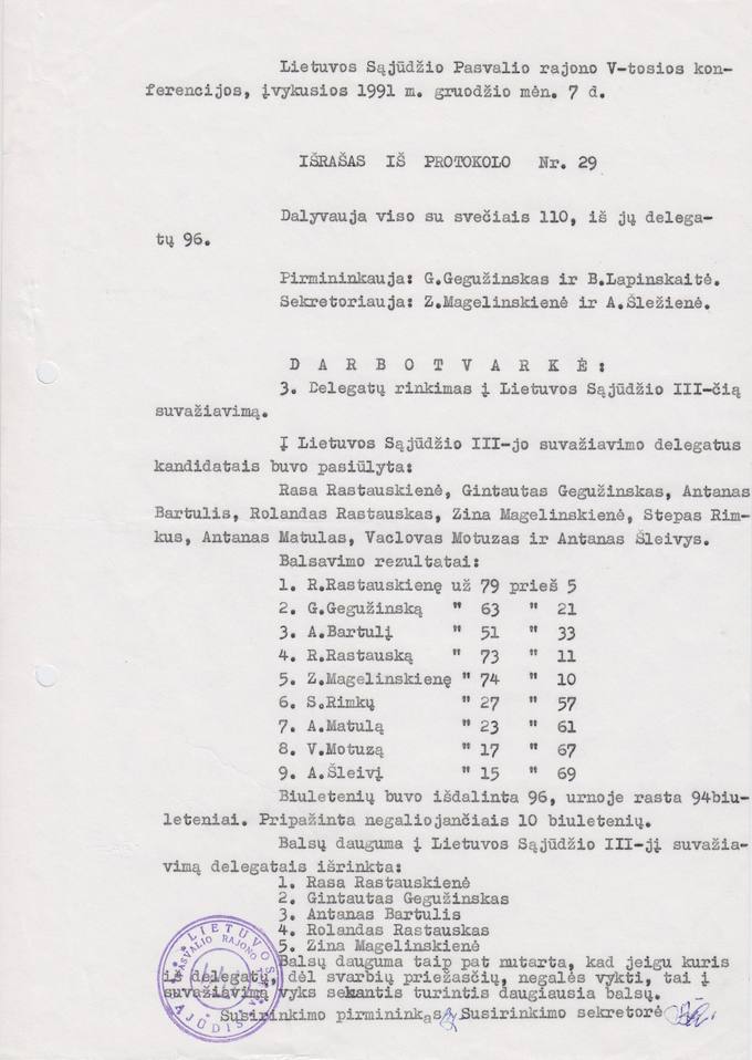 Lietuvos Sajūdžio Pasvalio rajono V-osios konferencijos, įvykusios 1991 m. gruodžio 7 d., IŠRAŠAS IŠ PROTOKOLO Nr. 29